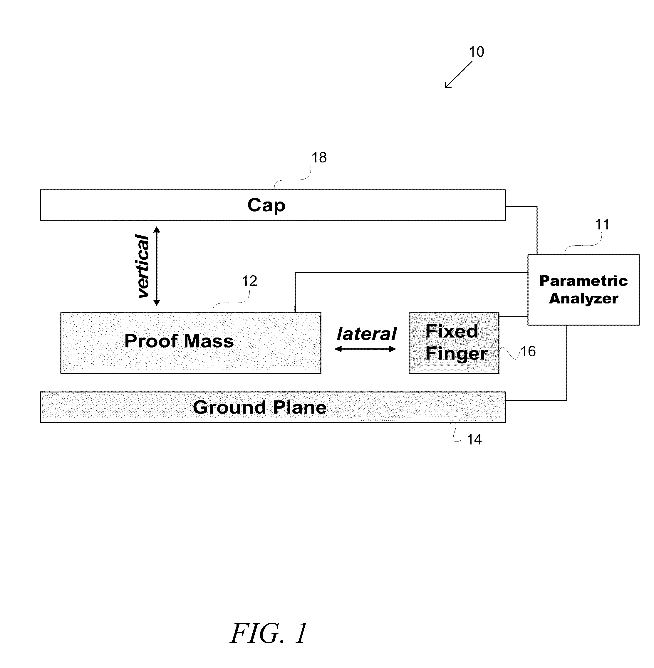 MEMS Stiction Testing Apparatus and Method