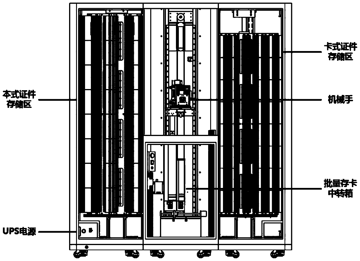 Simple intelligent certificate storage cabinet