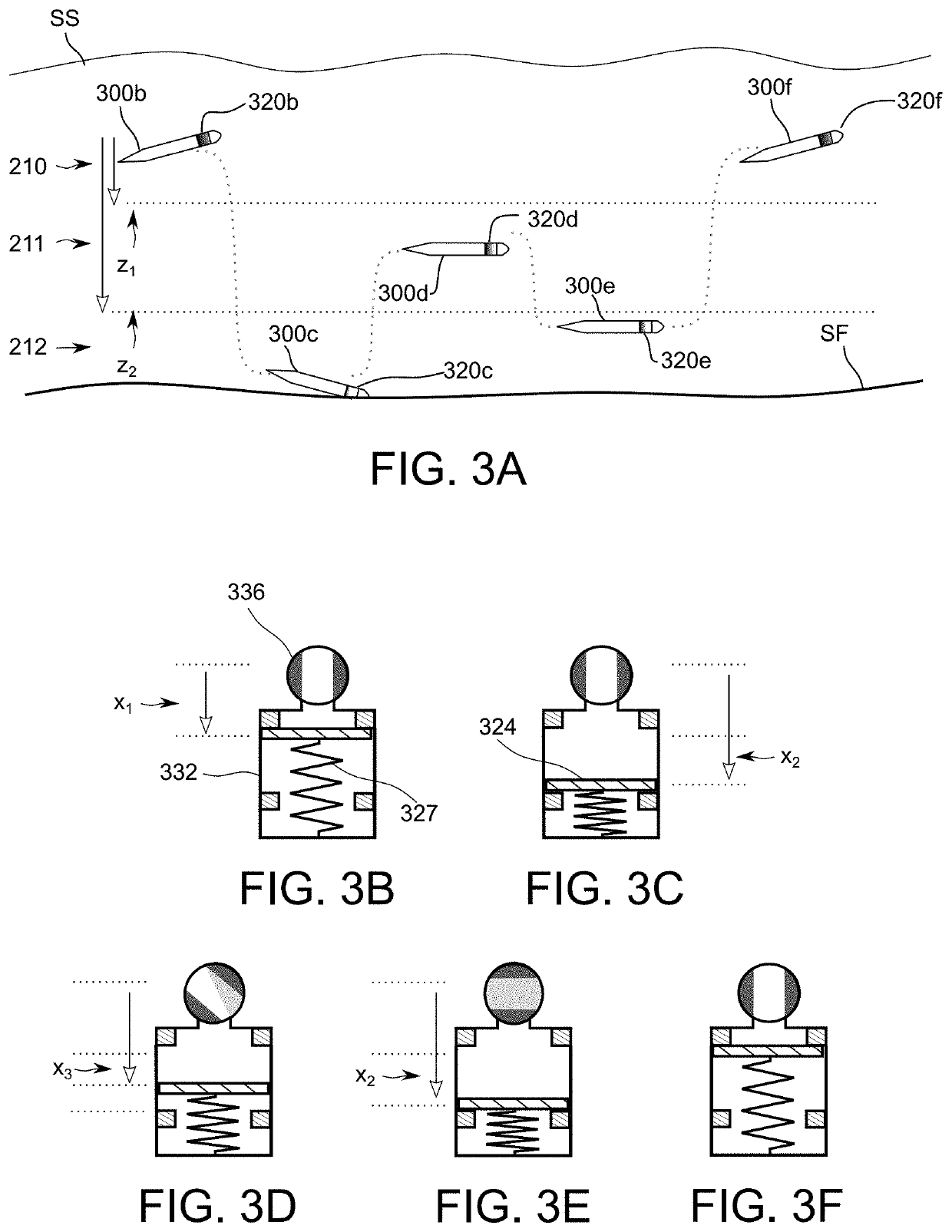 Passive ballast device, system and methods of using same