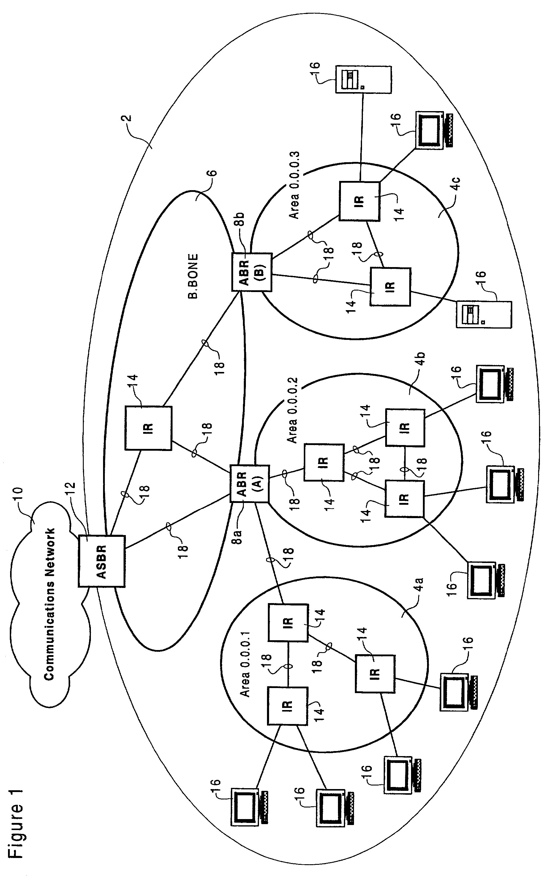 Policy-based forwarding in open shortest path first (OSPF) networks