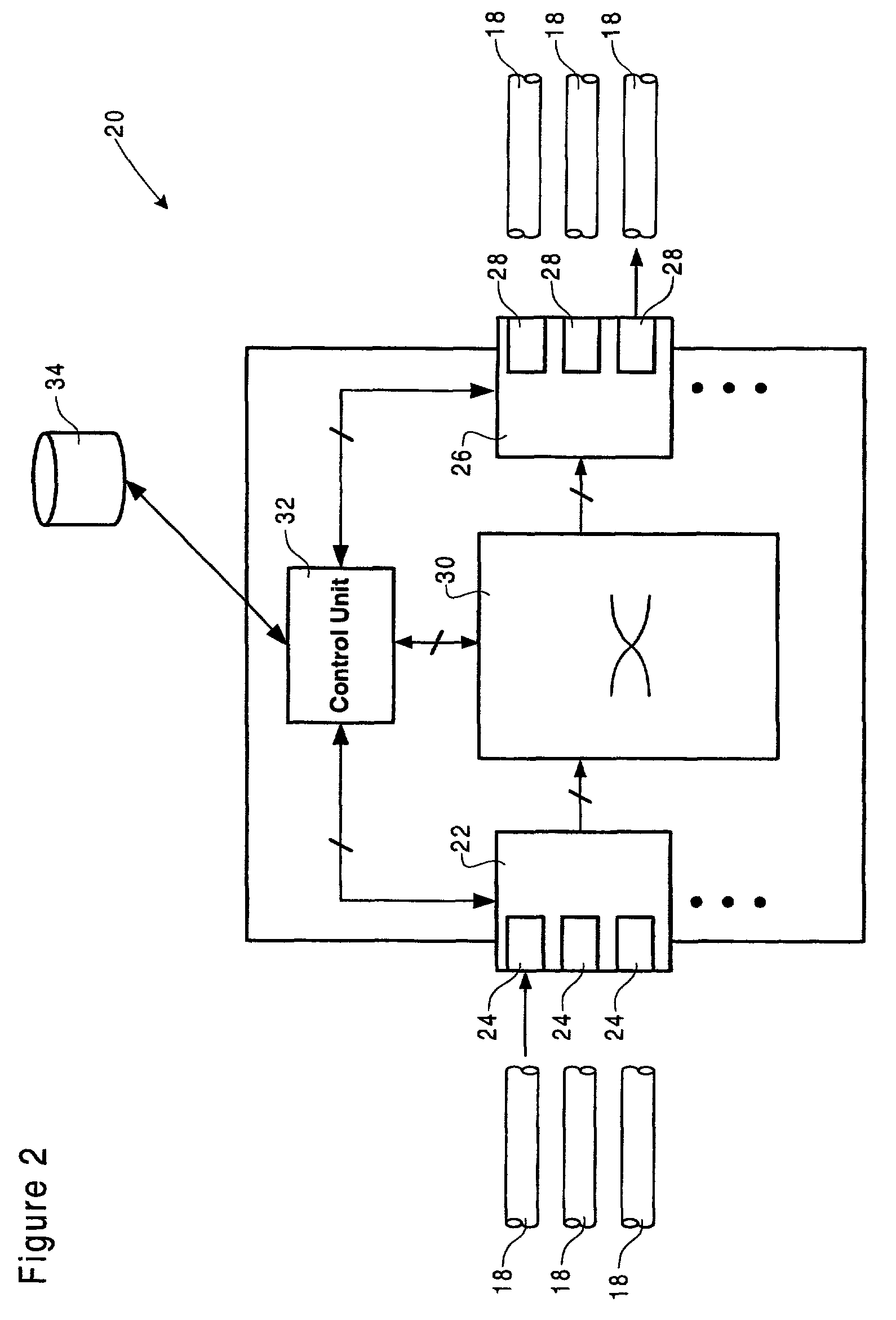 Policy-based forwarding in open shortest path first (OSPF) networks