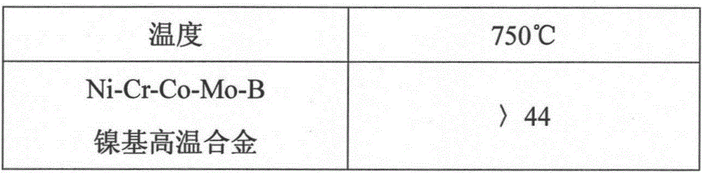 Header of ultra supercritical boiler unit at 700 DEG C