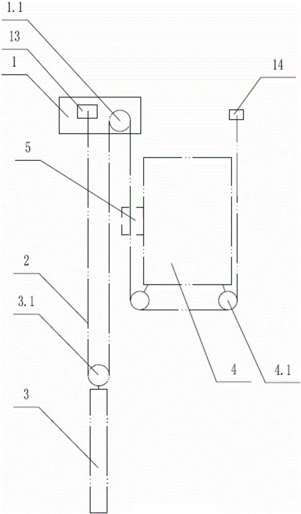 Traction power system for elevator