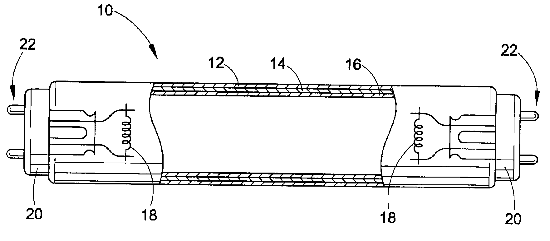 Red phosphors for use in high CRI fluorescent lamps