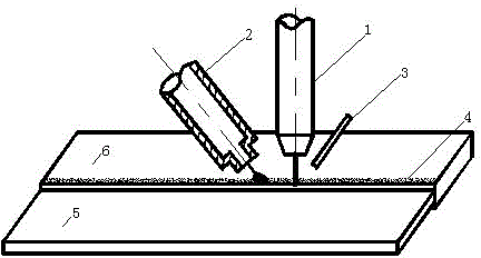 Electric-arc-assisted laser welding-brazing method applicable to dissimilar material butt connection