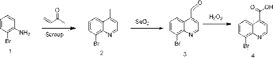 Synthesis method of 8-bromine-4-carboxyl quinoline