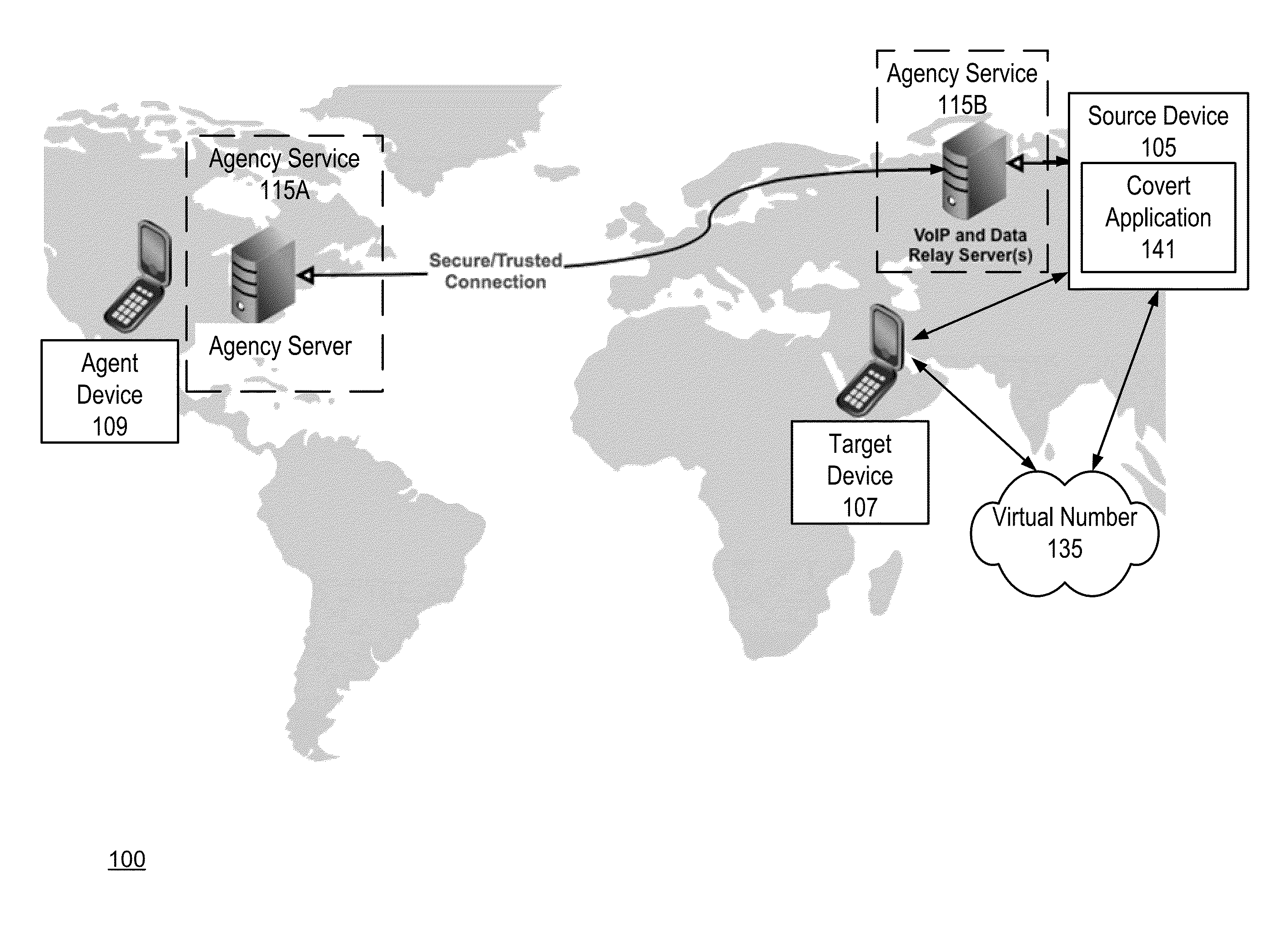 Covert on device communications monitoring