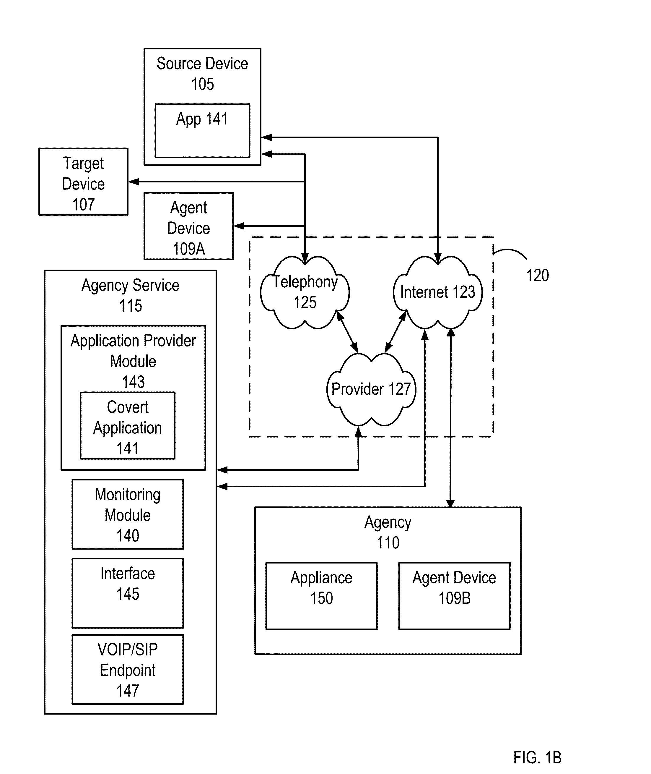 Covert on device communications monitoring