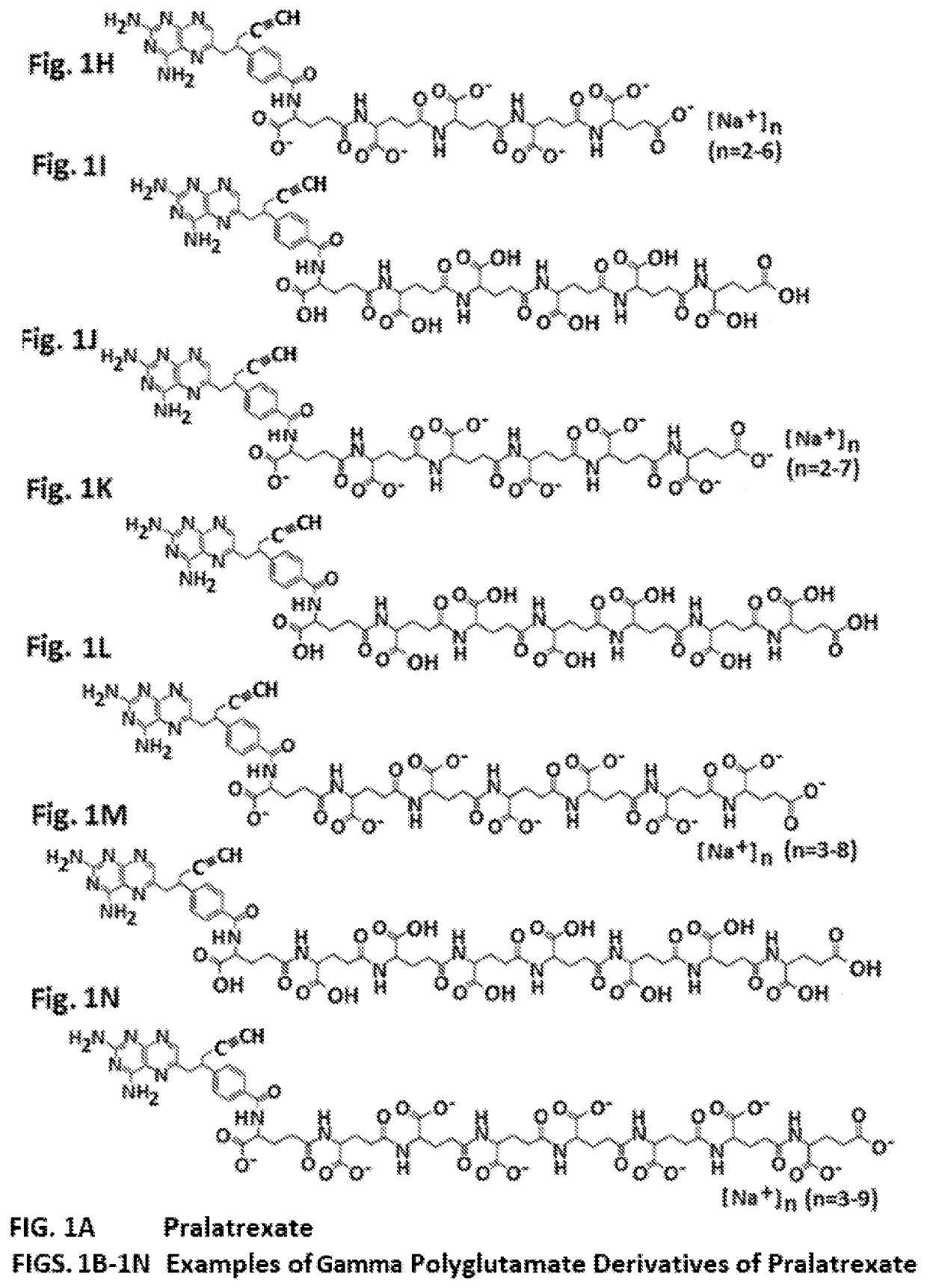 Gamma polyglutamated pralatrexate and uses thereof