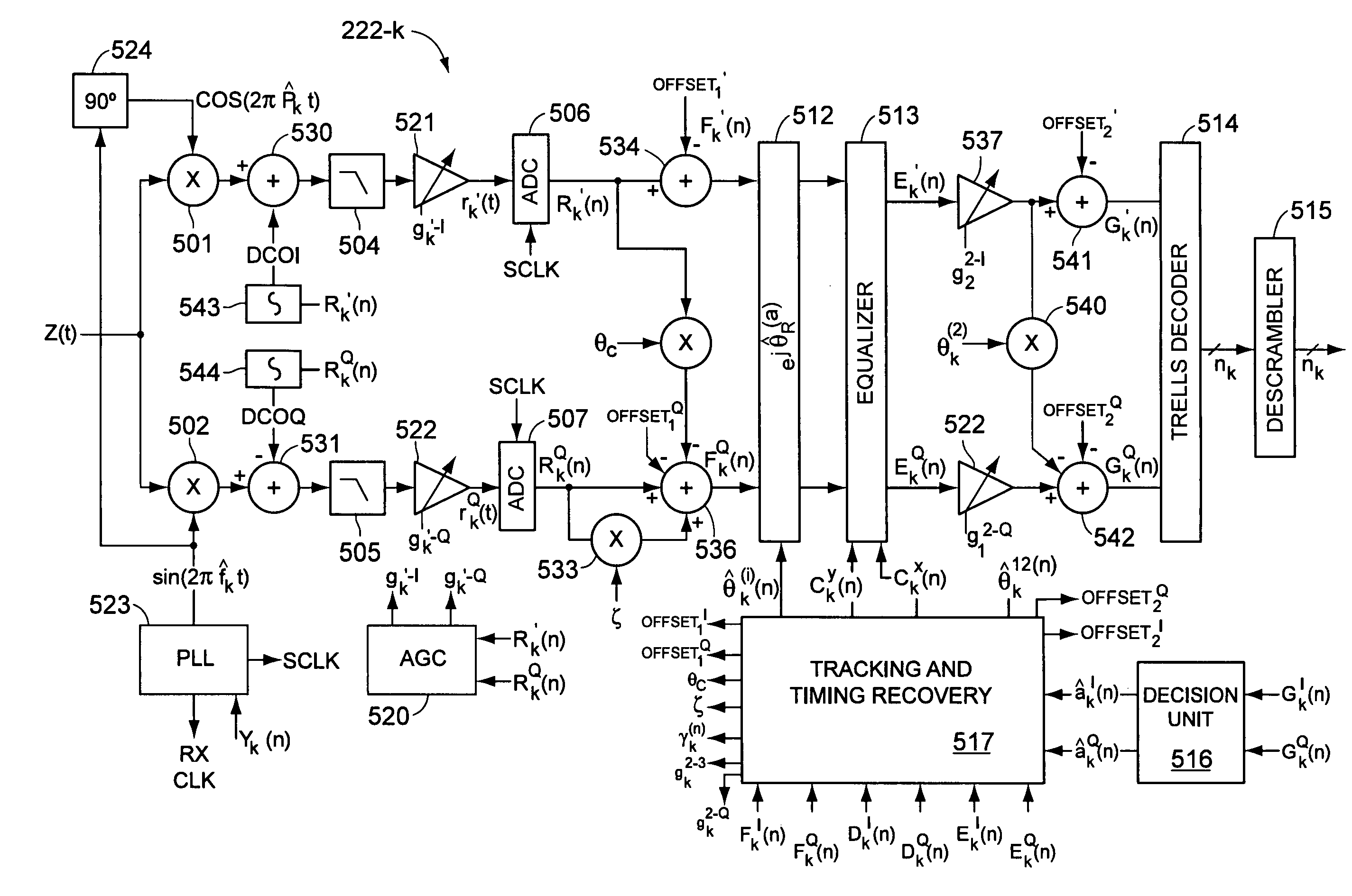 Low complexity high-speed communications transceiver