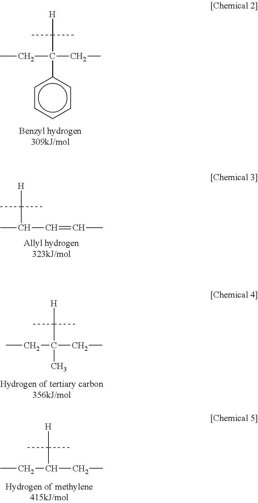 Oxygen-absorbing resin composition