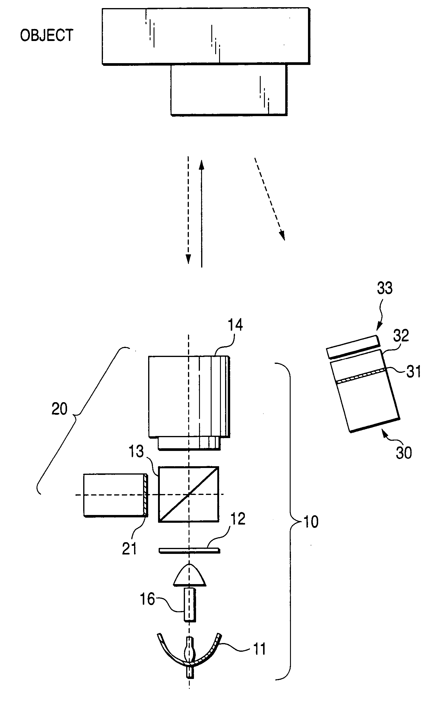 Range finder and method