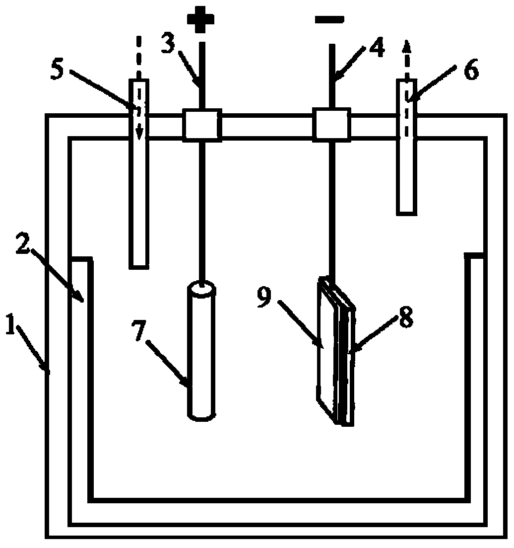 Method for preparing monocrystalline silicon film and silicon P-N junction through high-temperature fused salt electro-deposition