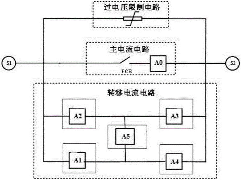 Bidirectional-breaking bridge-type circuit breaker and application method thereof