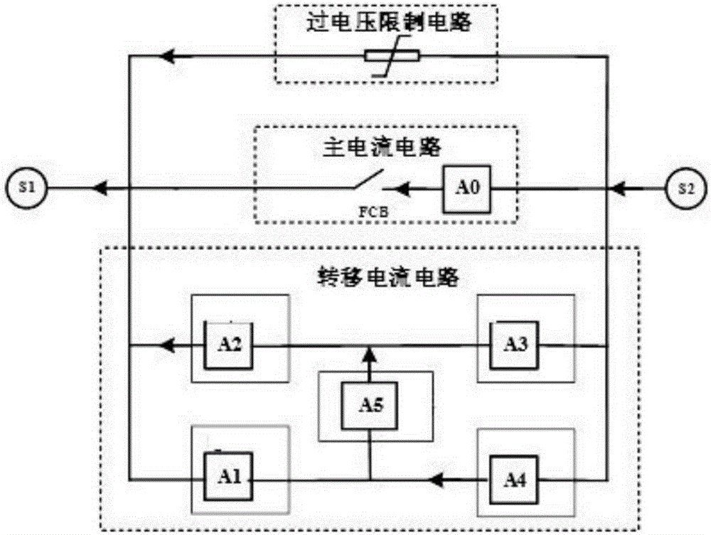 Bidirectional-breaking bridge-type circuit breaker and application method thereof