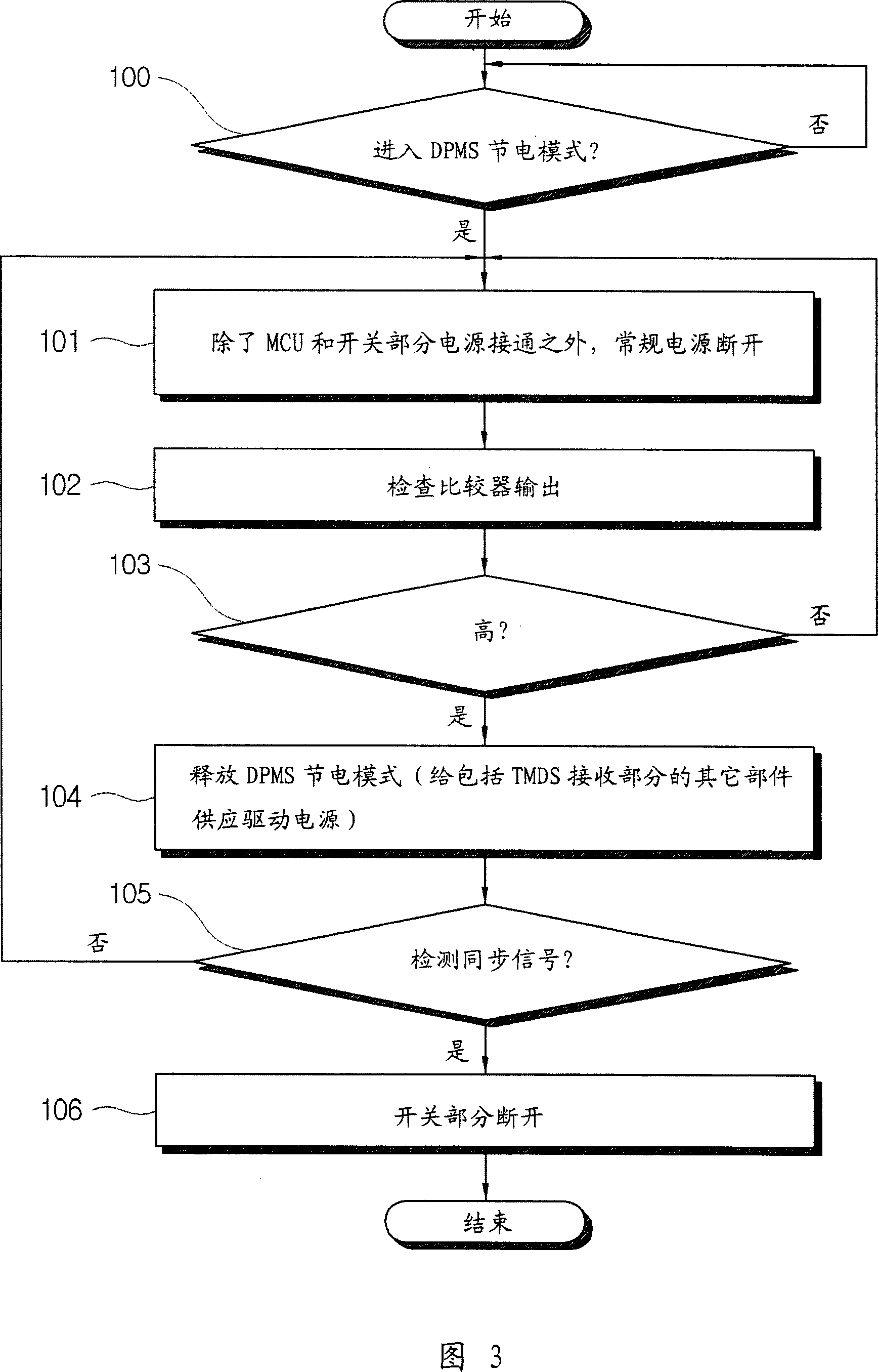 Display apparatus and power control method thereof