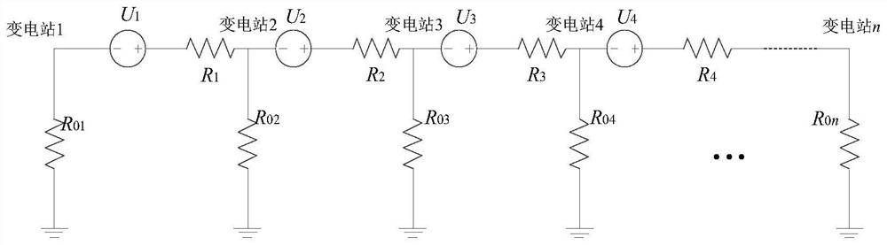 Transformer bias magnet current calculation method based on subway near-area earth and power grid model