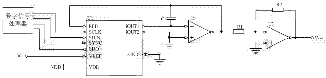 Nuclear impulse processing circuit