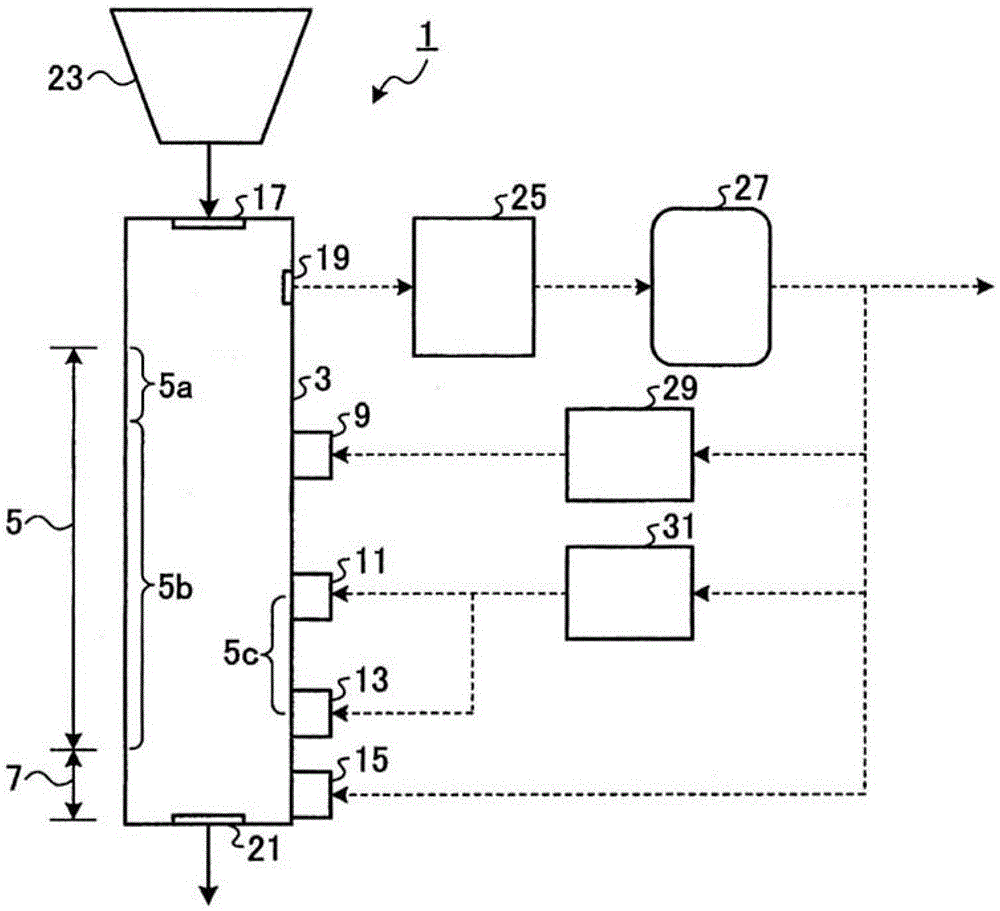 Vertical shaft furnace, iron coke manufacturing equipment and iron coke manufacturing method