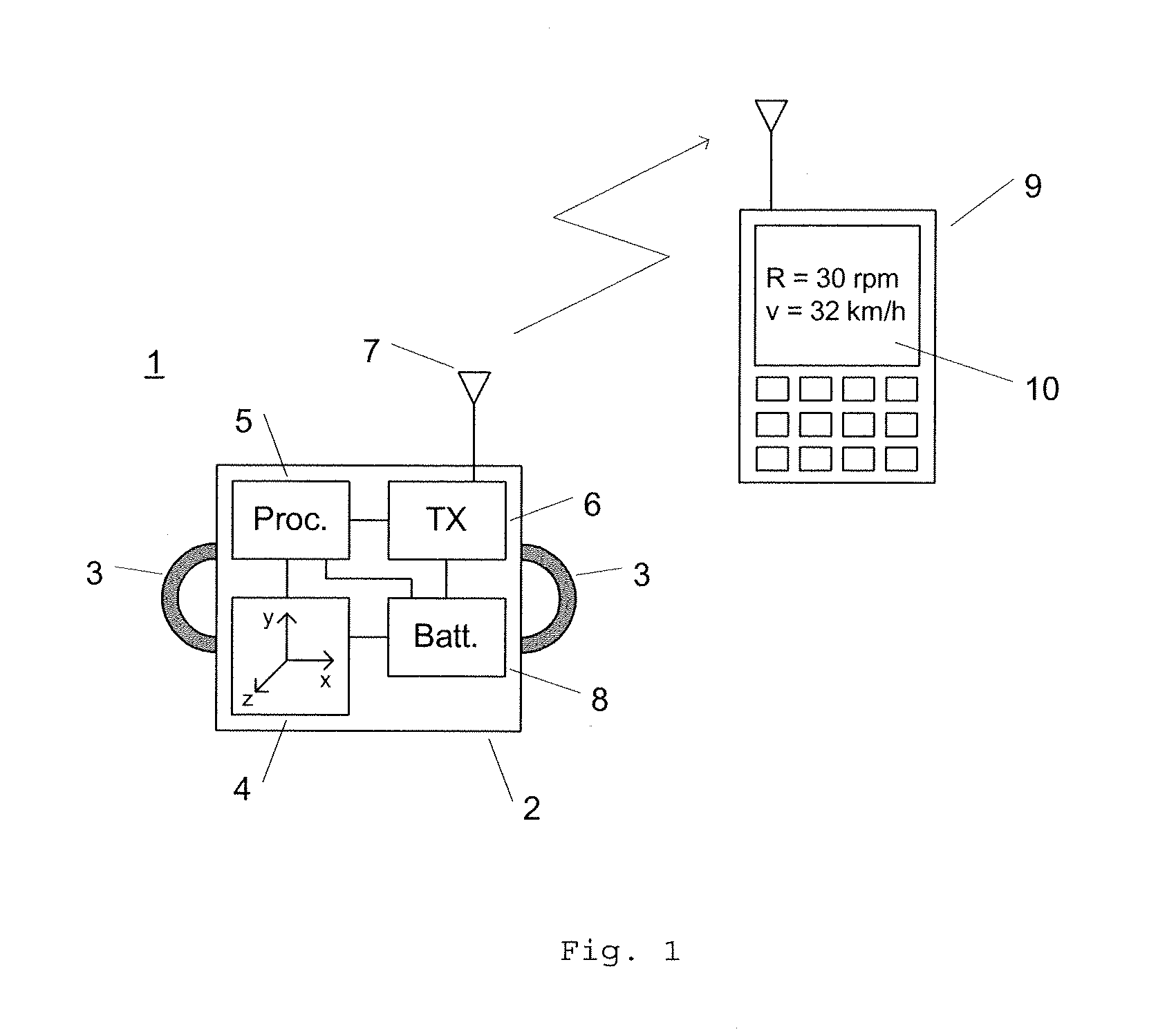 Sensor apparatus and method for determining pedalling cadence and travelling speed of a bicycle