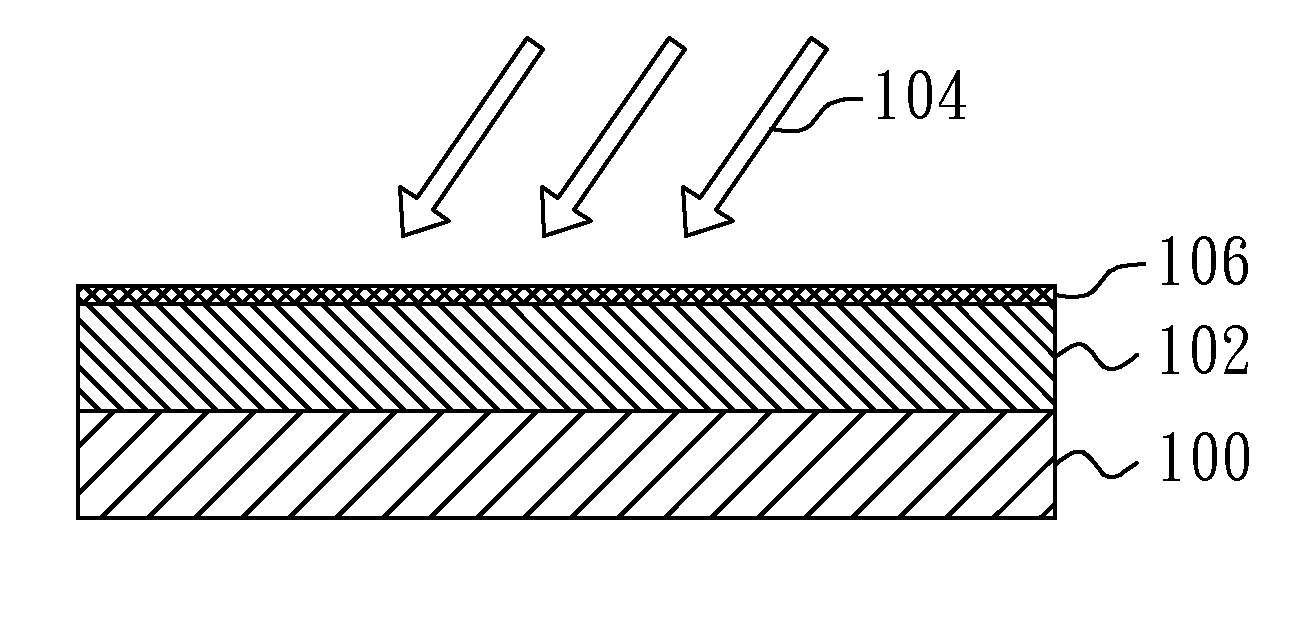 LED phosphor and fabricating method thereof