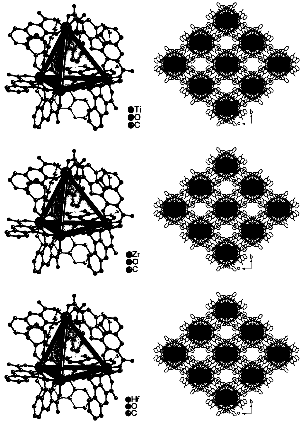 m with coordination assembly function  <sub>4</sub> l  <sub>6</sub> Synthetic Method of (m=ti,zr,hf) Molecular Cage