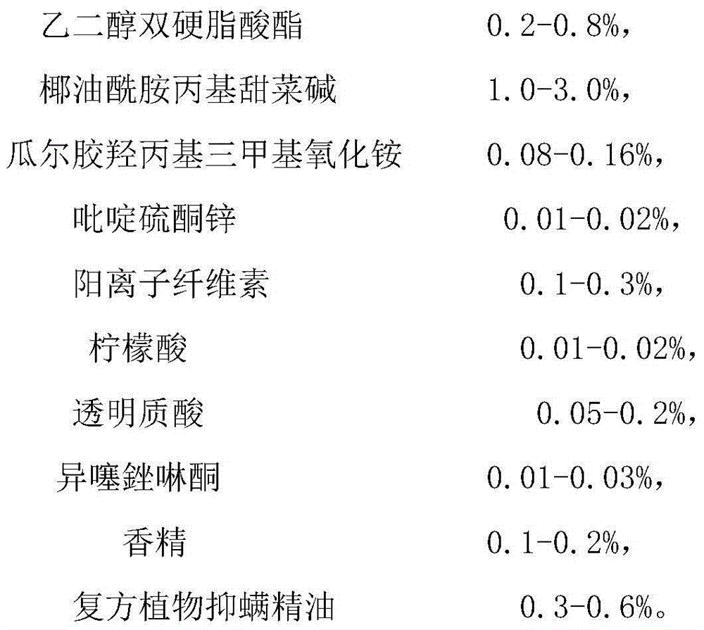 Sterilizing and acarid killing compound plant component shampoo and preparation method thereof