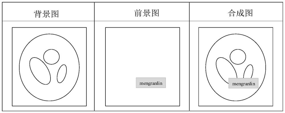 Image processing method and device