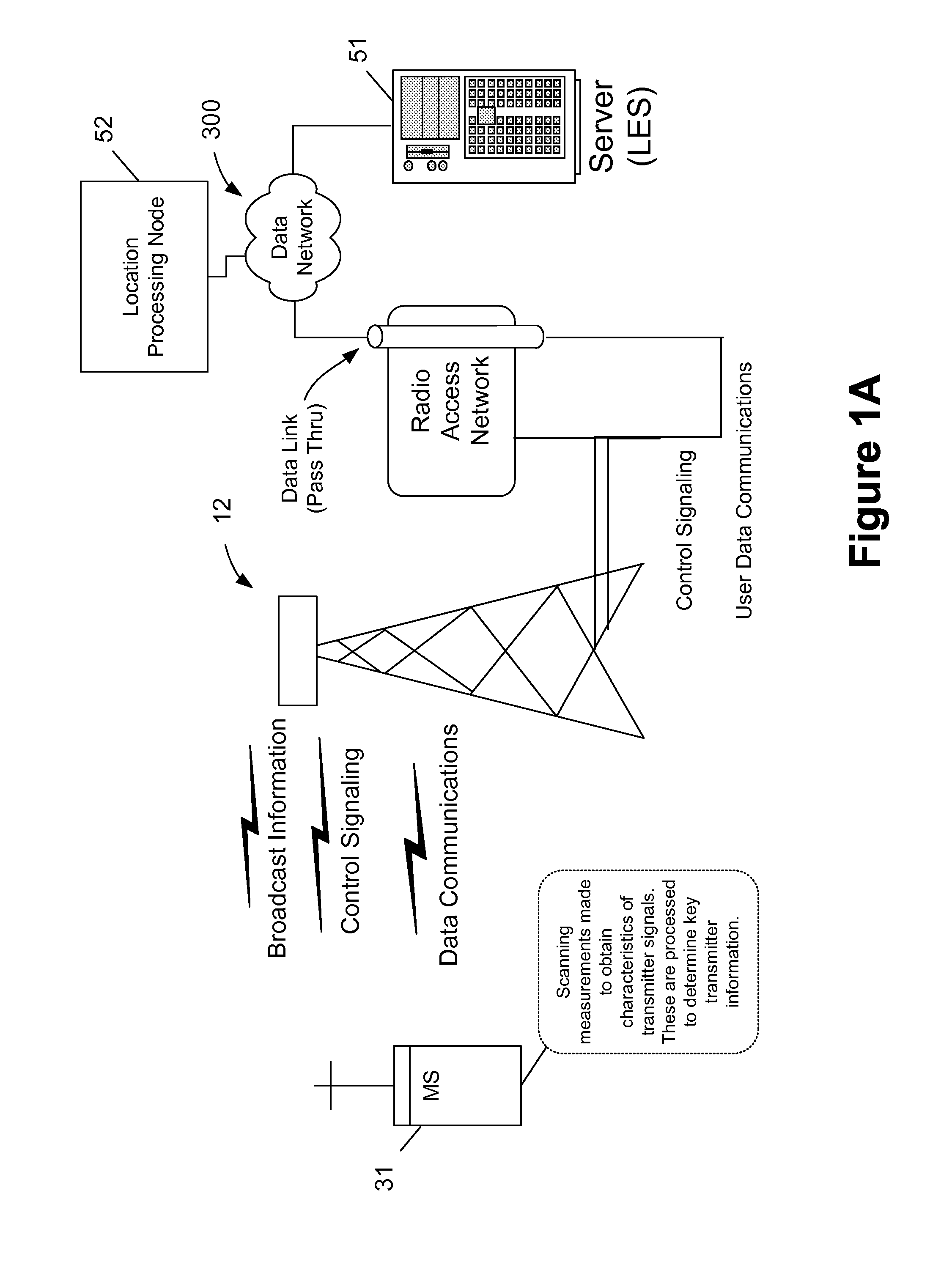 Subscriptionless location of wireless devices