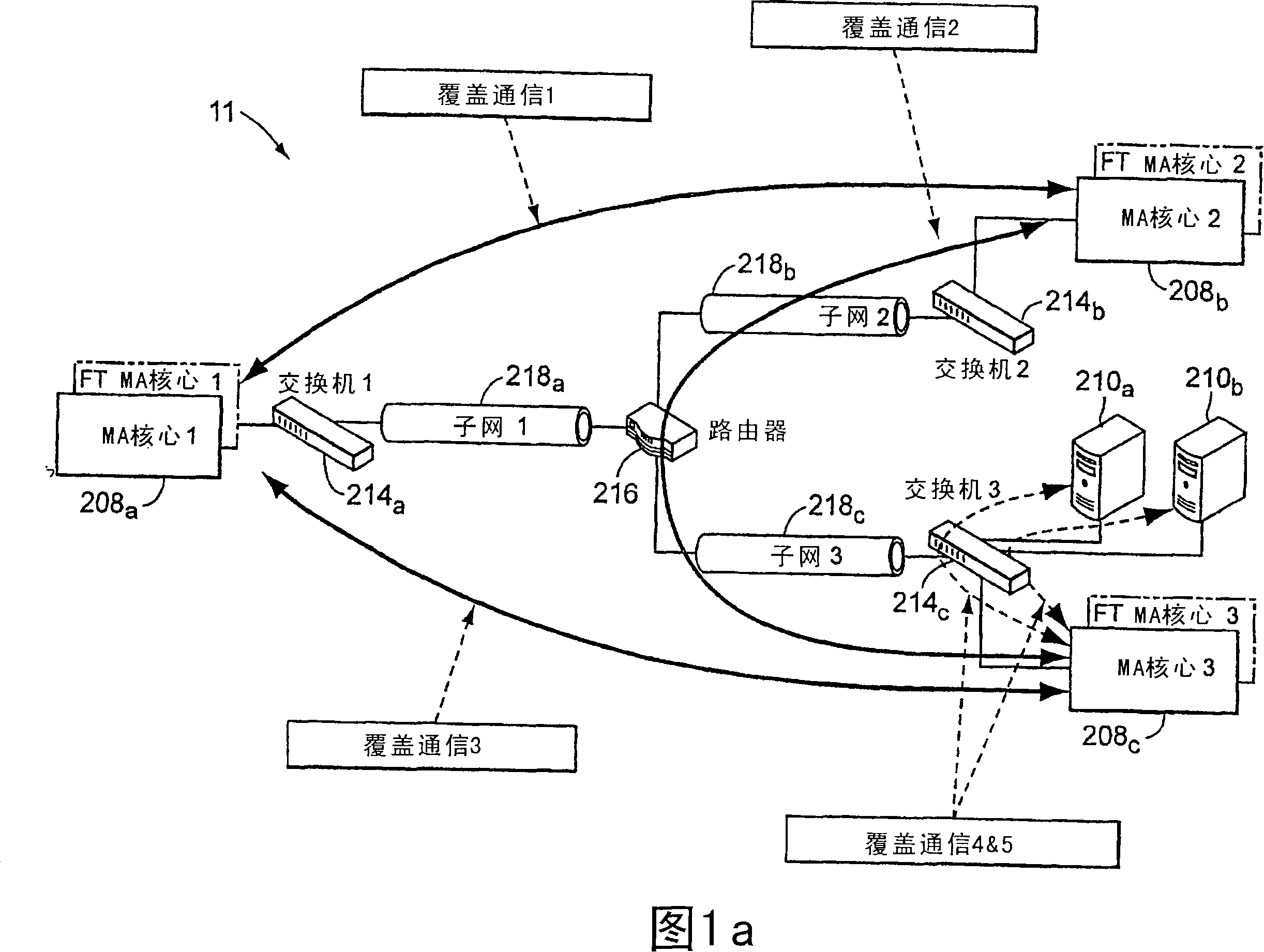 Message transmission device based on hardware