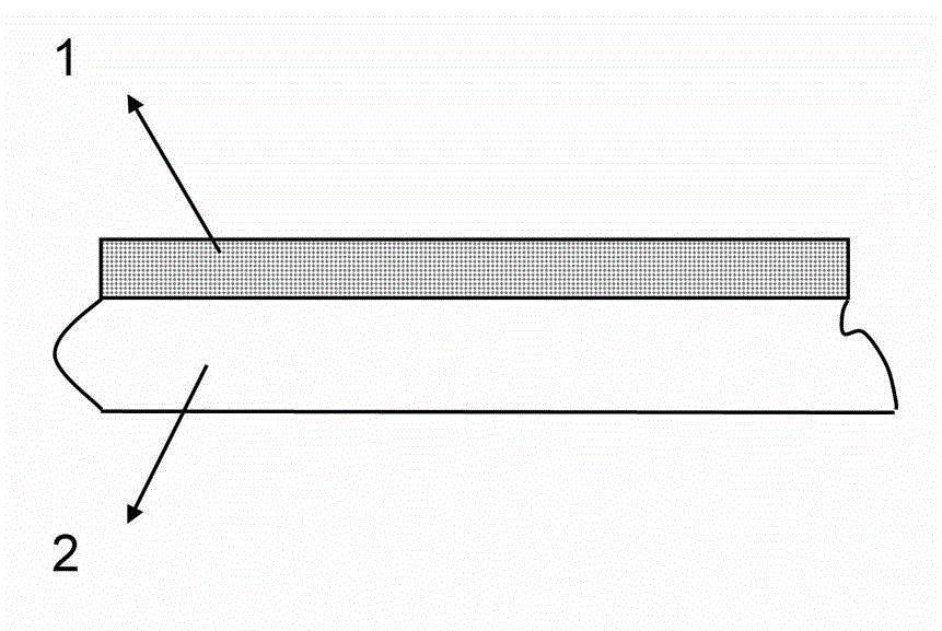 Preparation method and application antimicrobial liquid