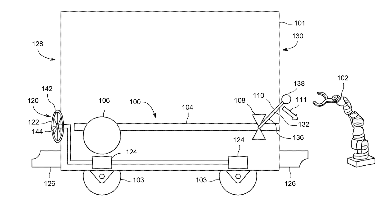 System and method for controlling robotic machine assemblies to perform tasks on vehicles