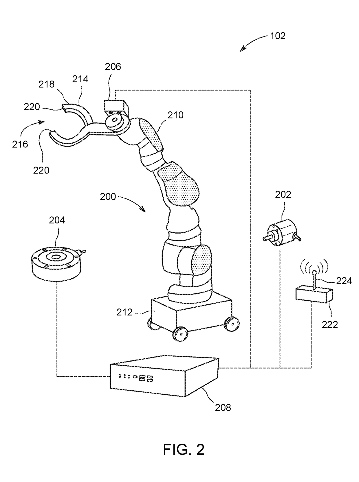 System and method for controlling robotic machine assemblies to perform tasks on vehicles