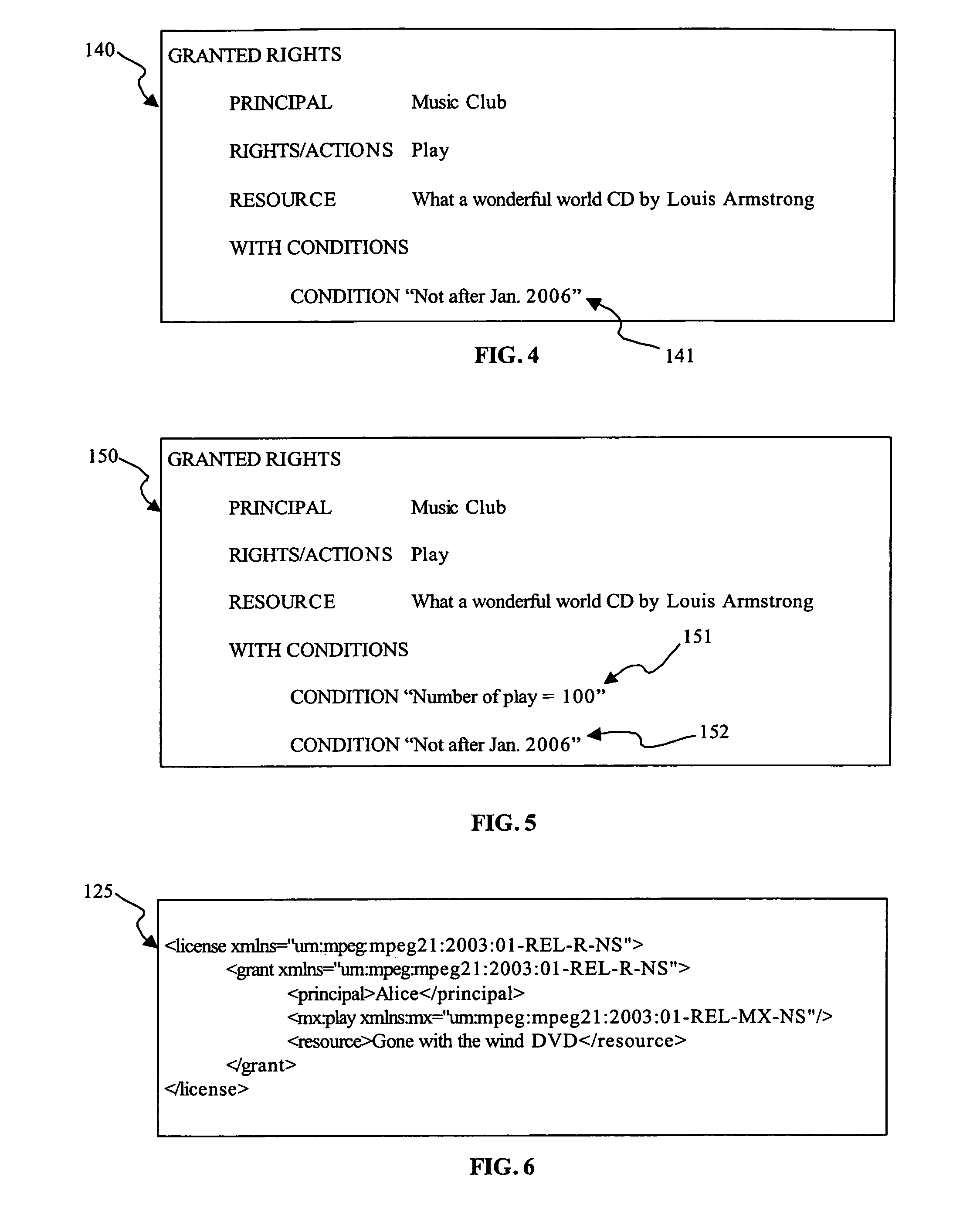 Method and system to support dynamic rights and resources sharing