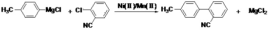 Preparation method for 2-cyano-4'-methylbiphenyl