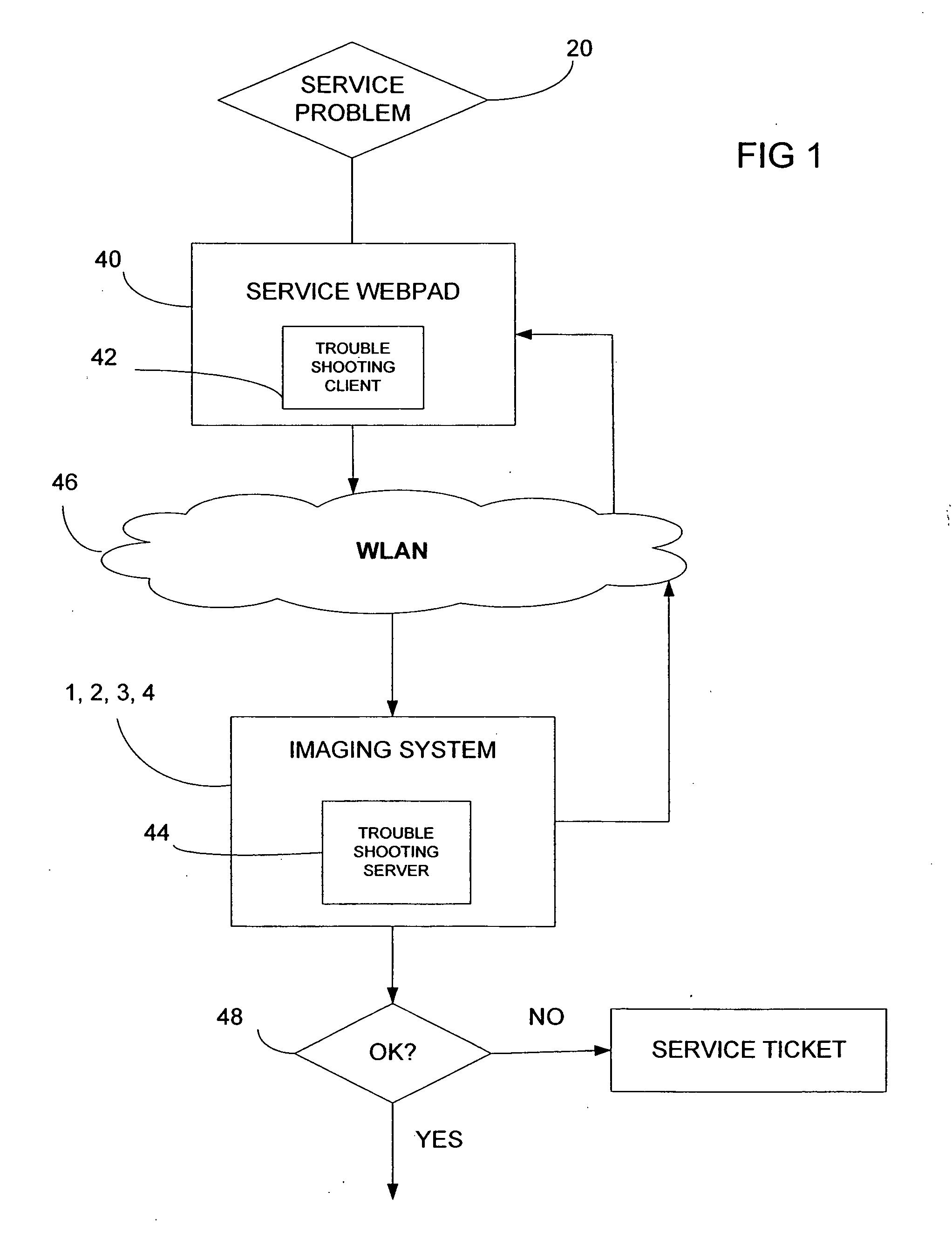 System and method for remotely maintaining devices