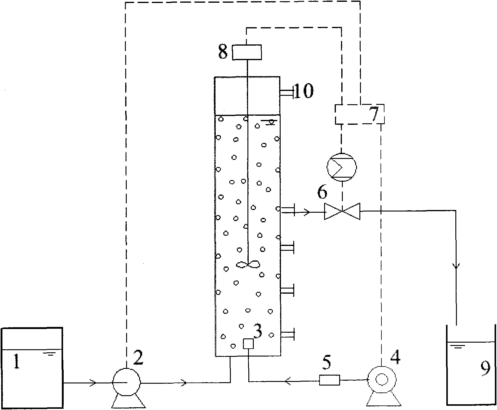 Preparation method of short-cut nitrification and denitrification granular sludge in high Do condition