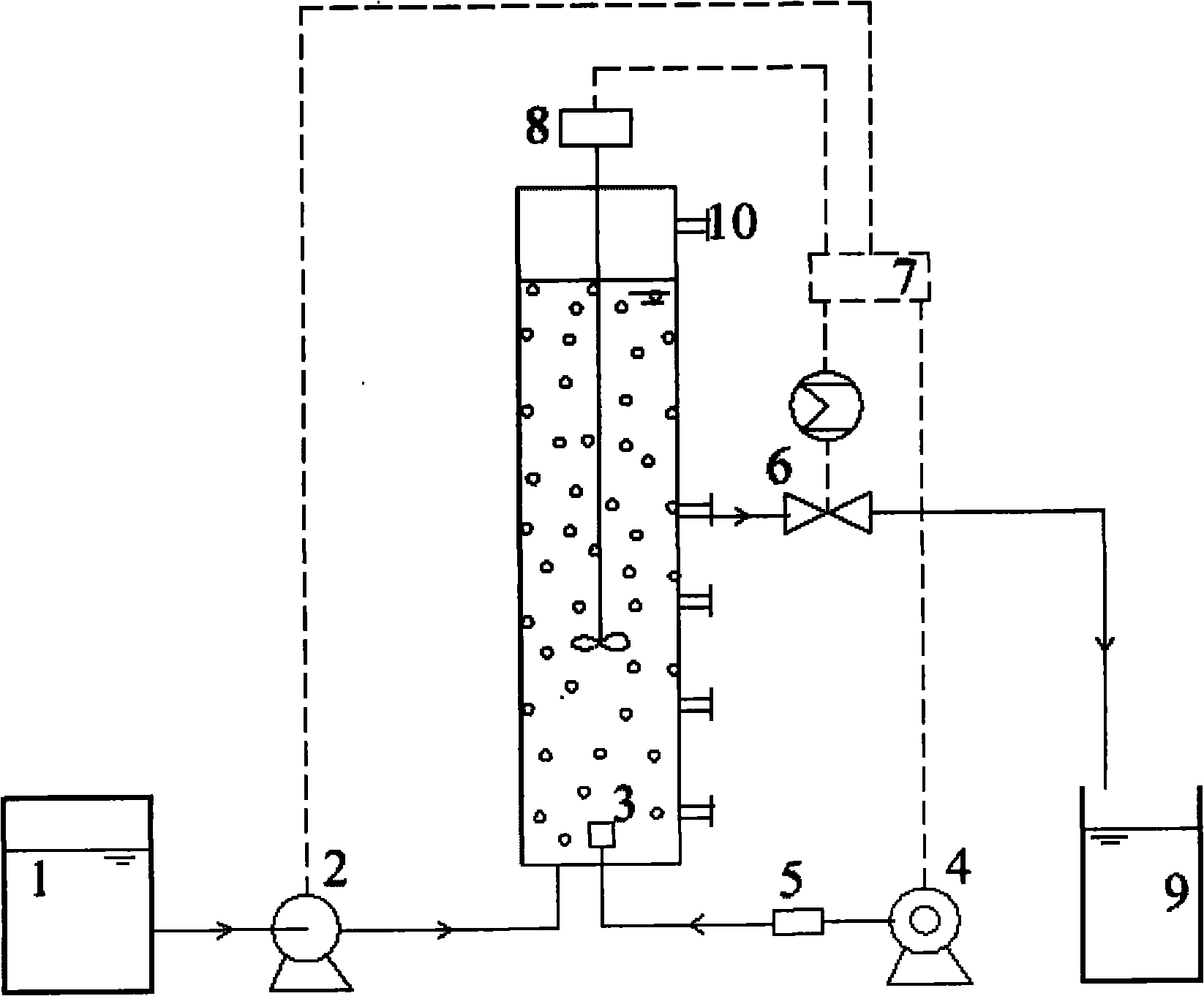 Preparation method of short-cut nitrification and denitrification granular sludge in high Do condition