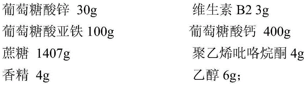 Compound zinc-iron calcium granule and preparation method thereof