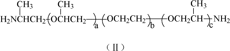 Preparation method for aqueous polyurethane-polyurea dispersion