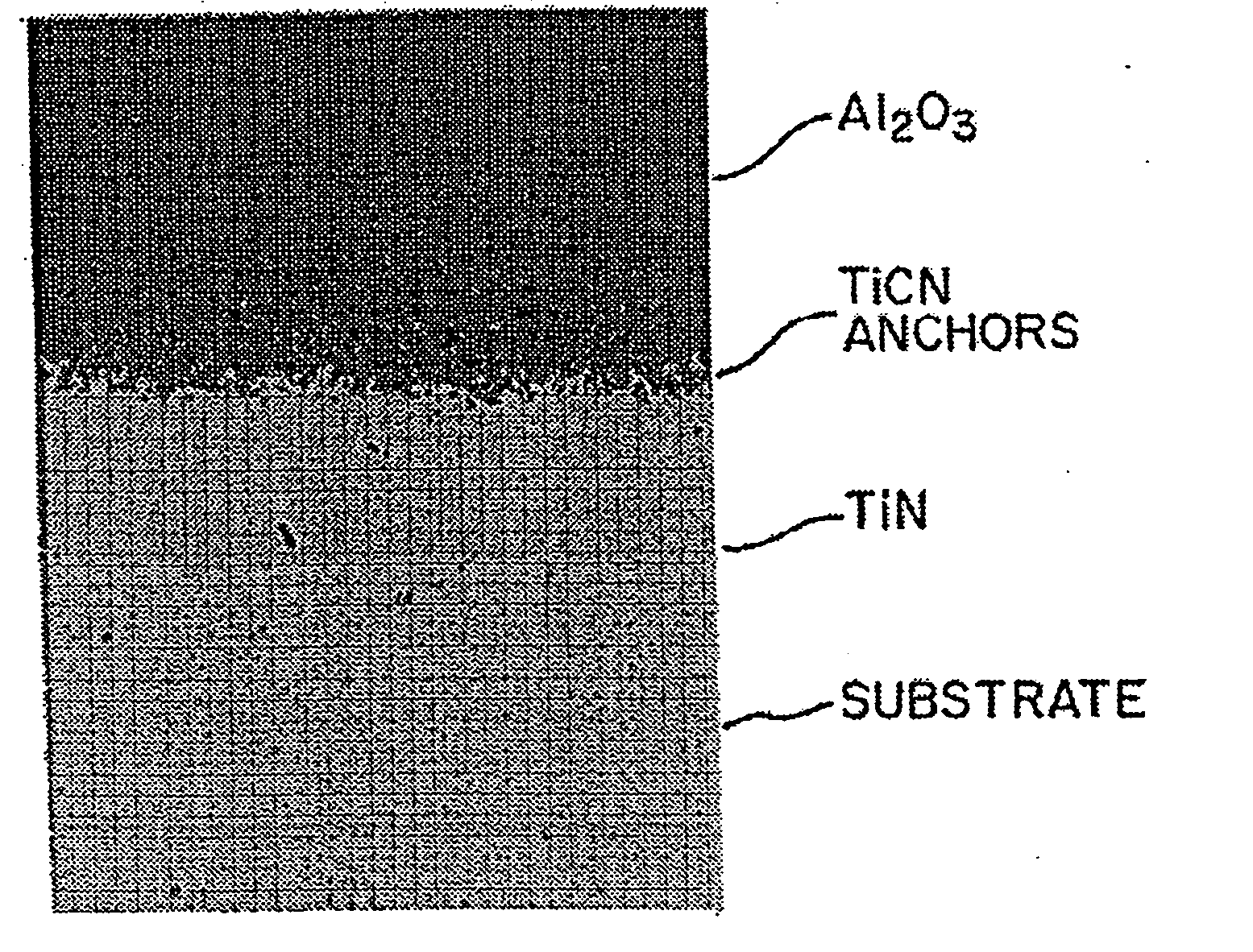 Coatings for cutting tools