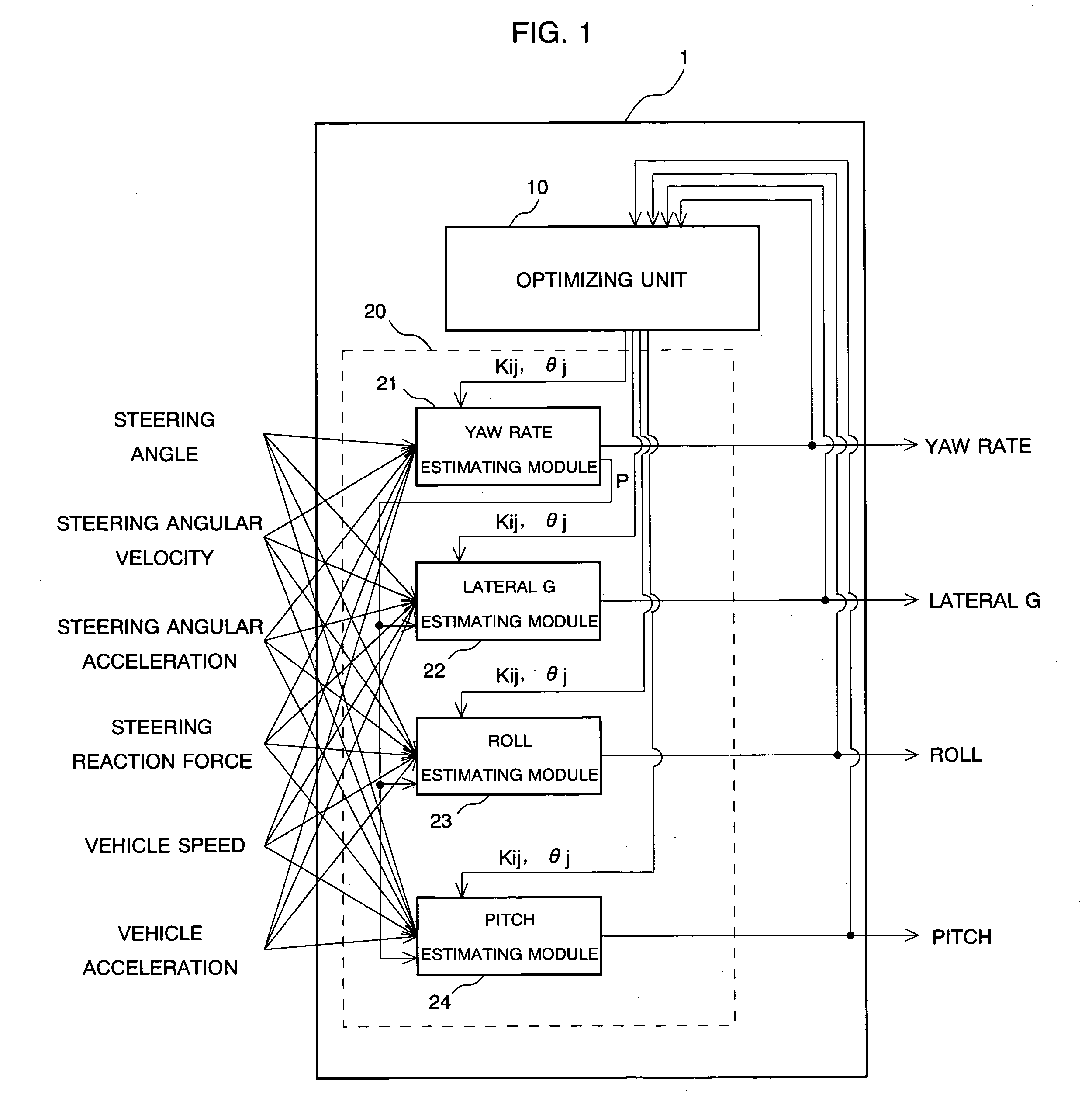 Vehicle motion model generating device and method for generating vehicle motion model