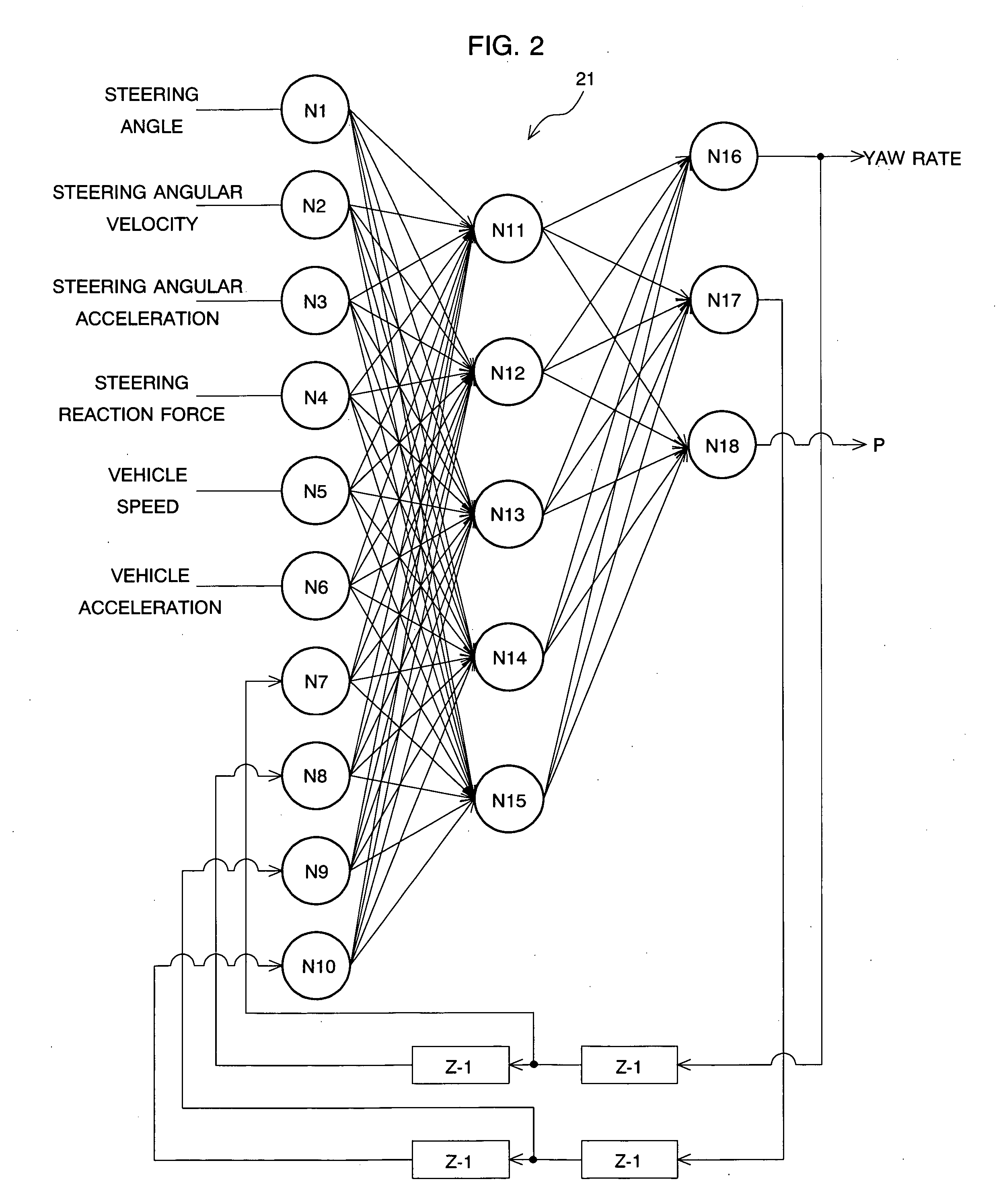 Vehicle motion model generating device and method for generating vehicle motion model