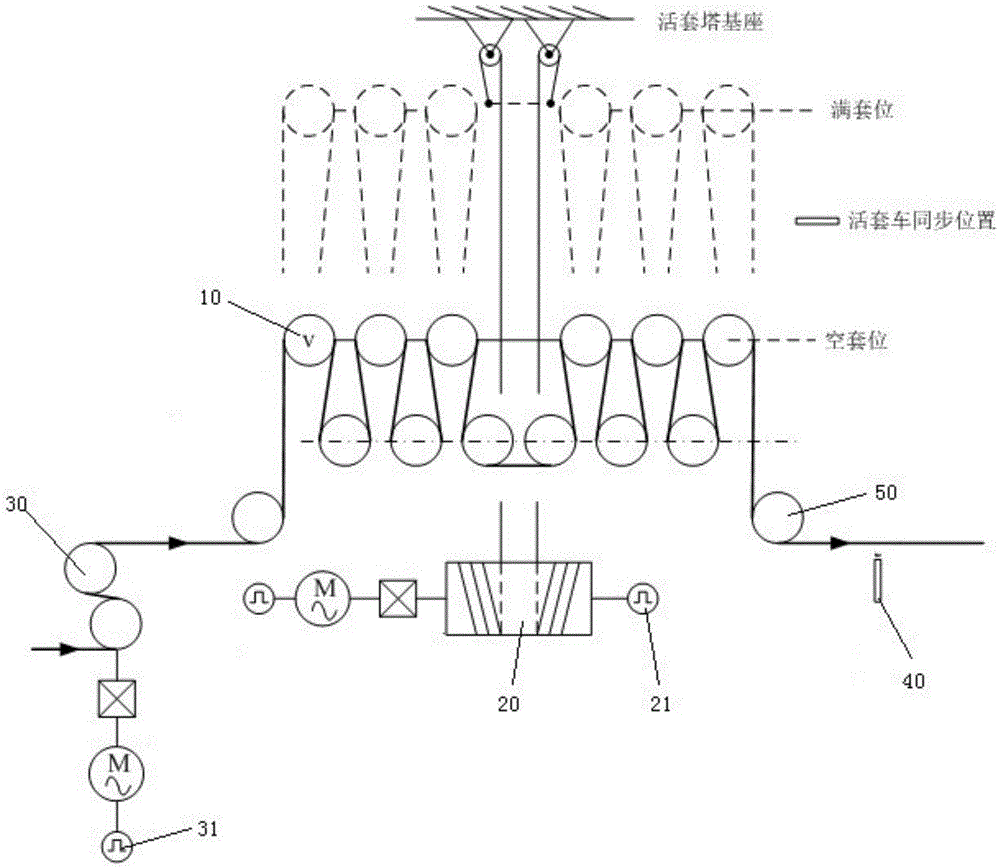 Tracking, correcting method of welding seam in cold rolling production line loop region and system thereof