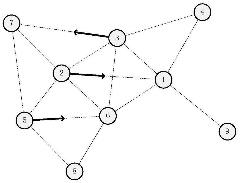 Channel resource allocation method for multi-transceiver multi-channel wireless Ad Hoc network