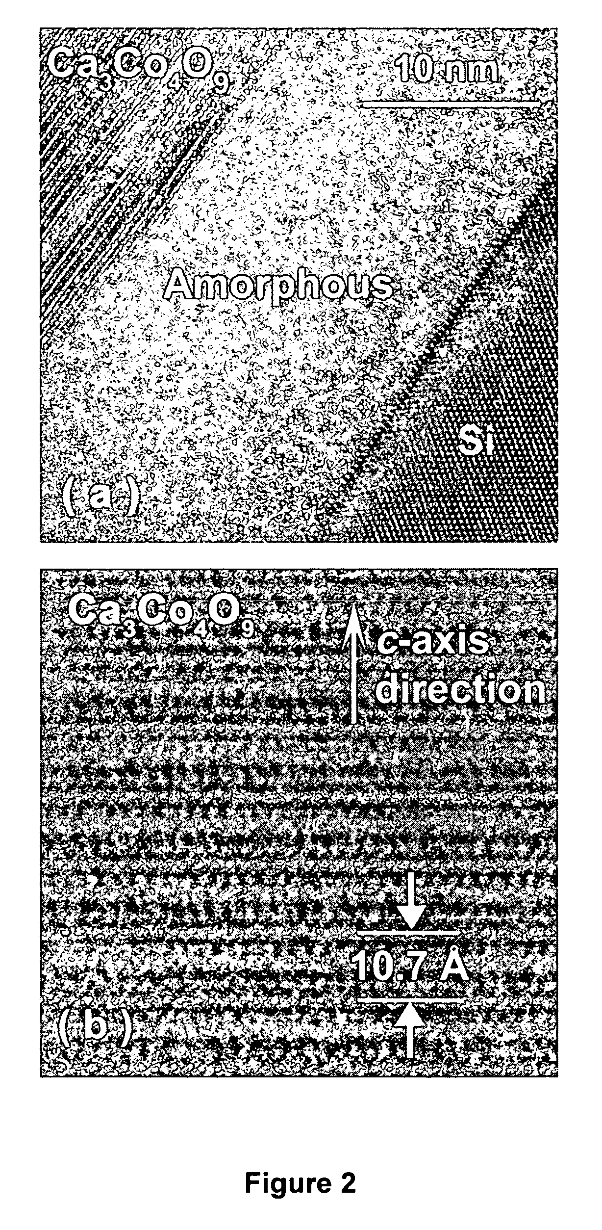 Cobalt oxide thermoelectric compositions and uses thereof