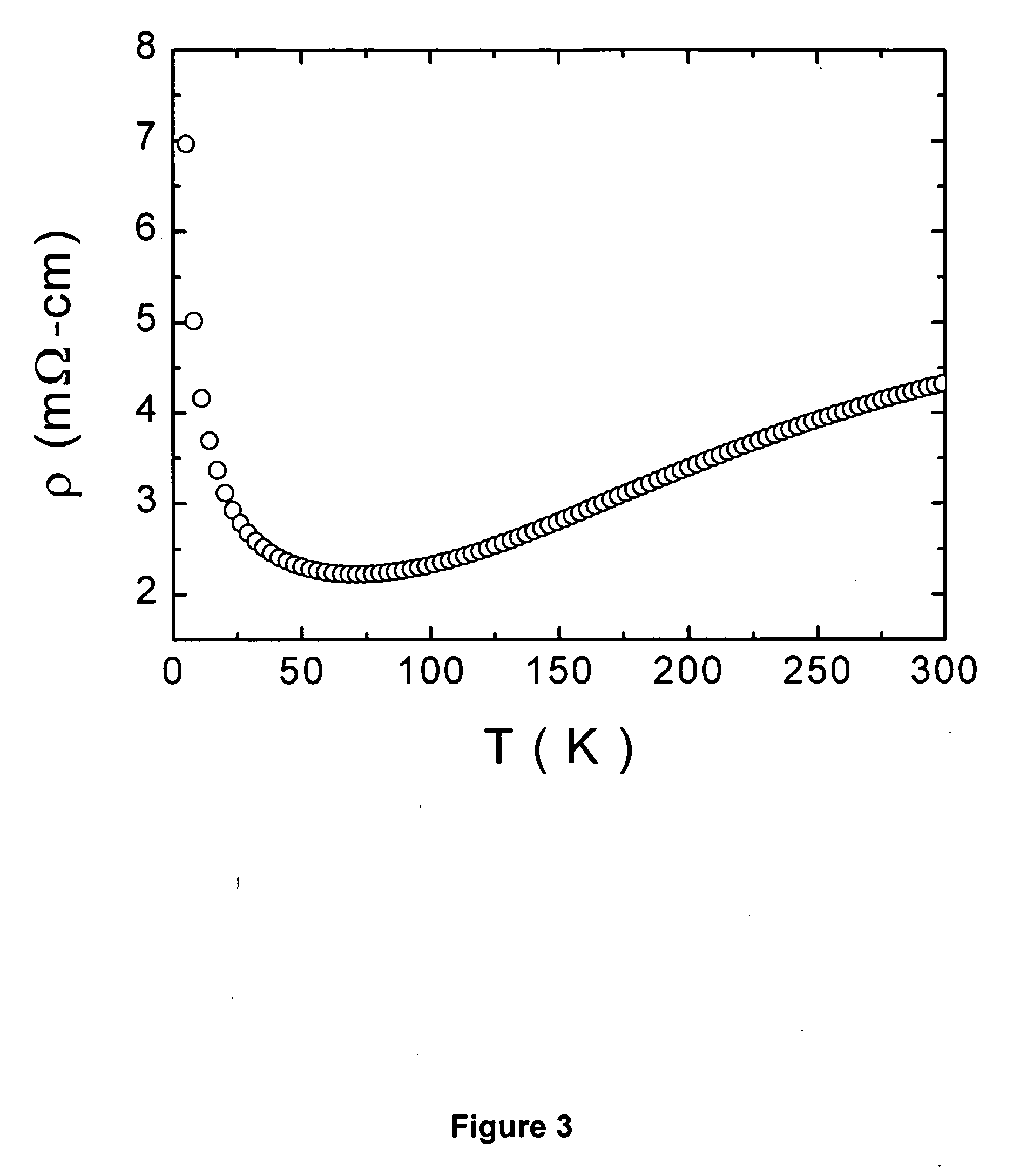 Cobalt oxide thermoelectric compositions and uses thereof