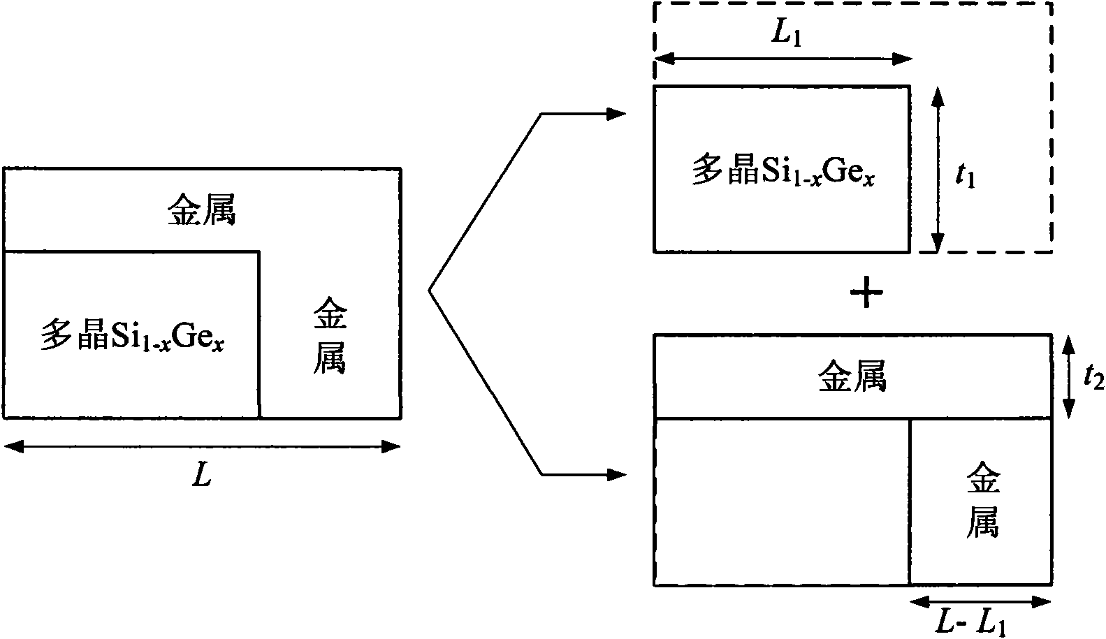 Polycrystalline Si1-xGex/metal parallel covering double-gate strained SiGe-on-insulator (SSGOI) n metal oxide semiconductor field effect transistor (MOSFET) device structure