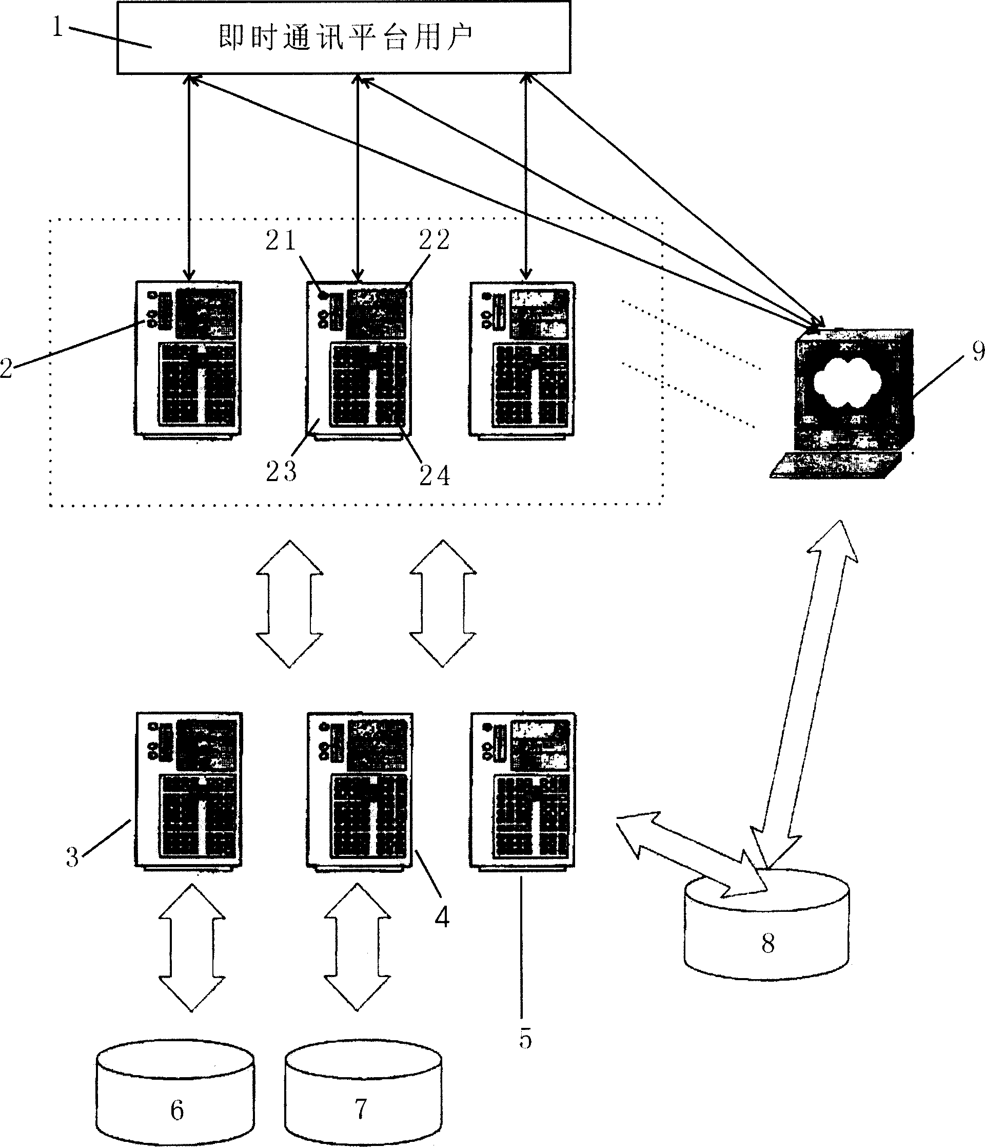 Chat robot system