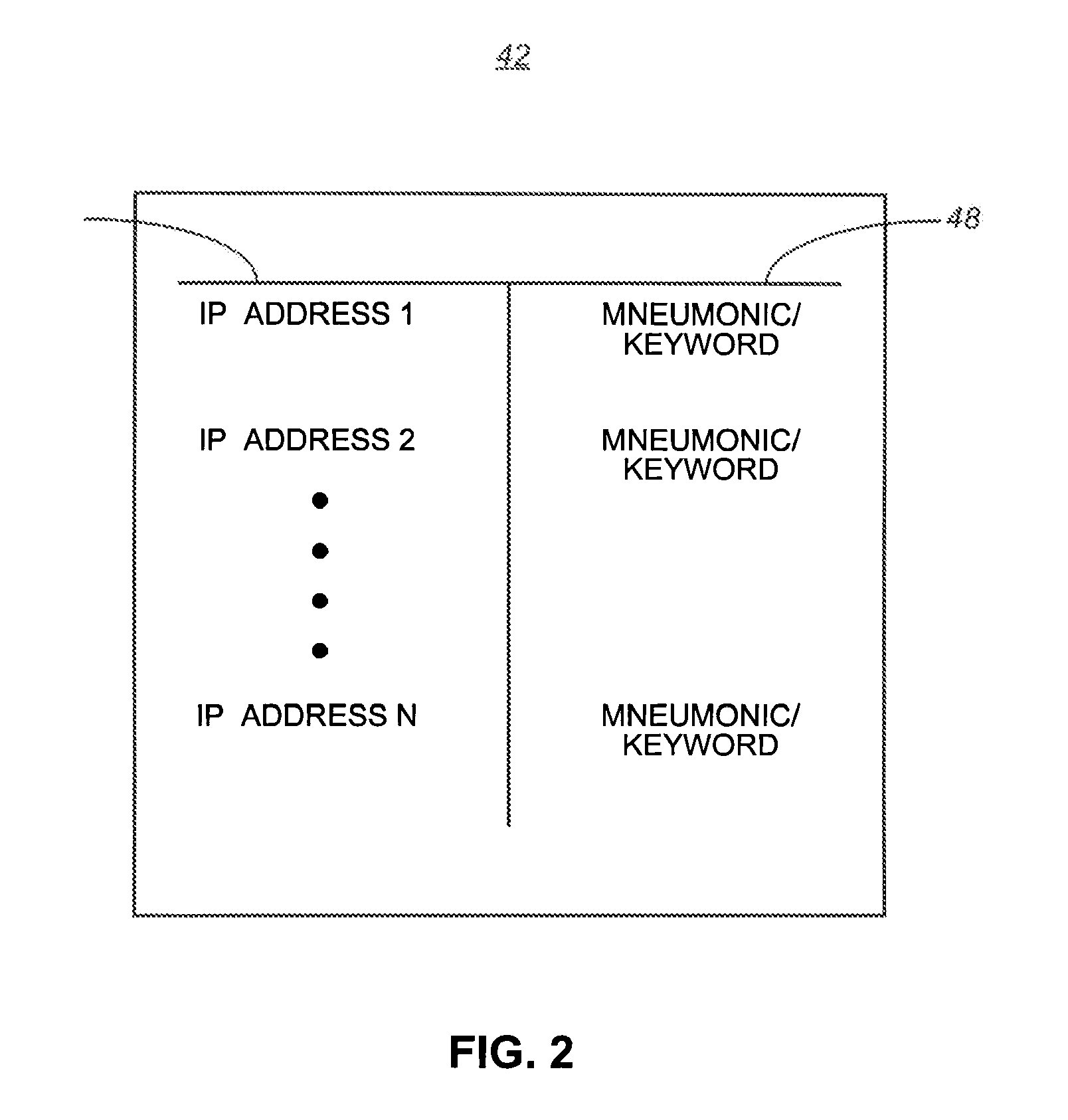 Apparatus, and associated method, for completing a call to a packet-network, telephonic station